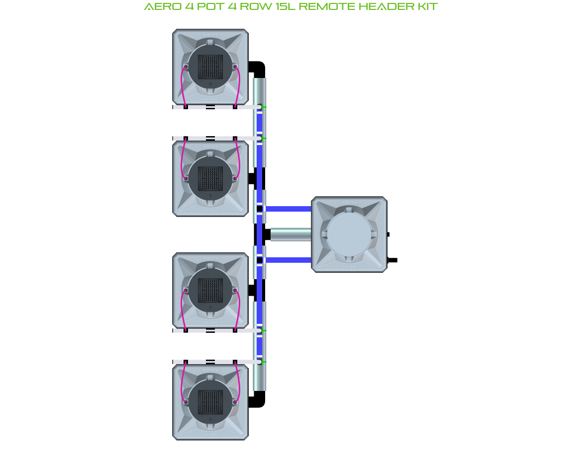 AERO 4 Pot 4 Row Kit