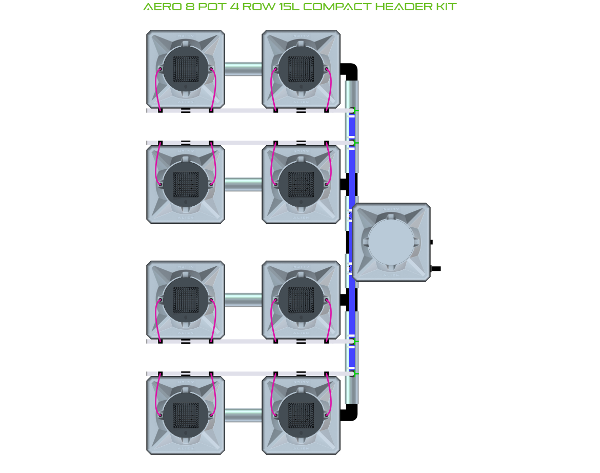 AERO 8 Pot 4 Row Kit