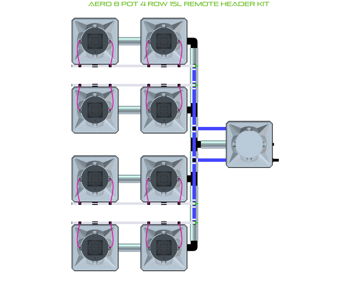 AERO 8 Pot 4 Row Kit
