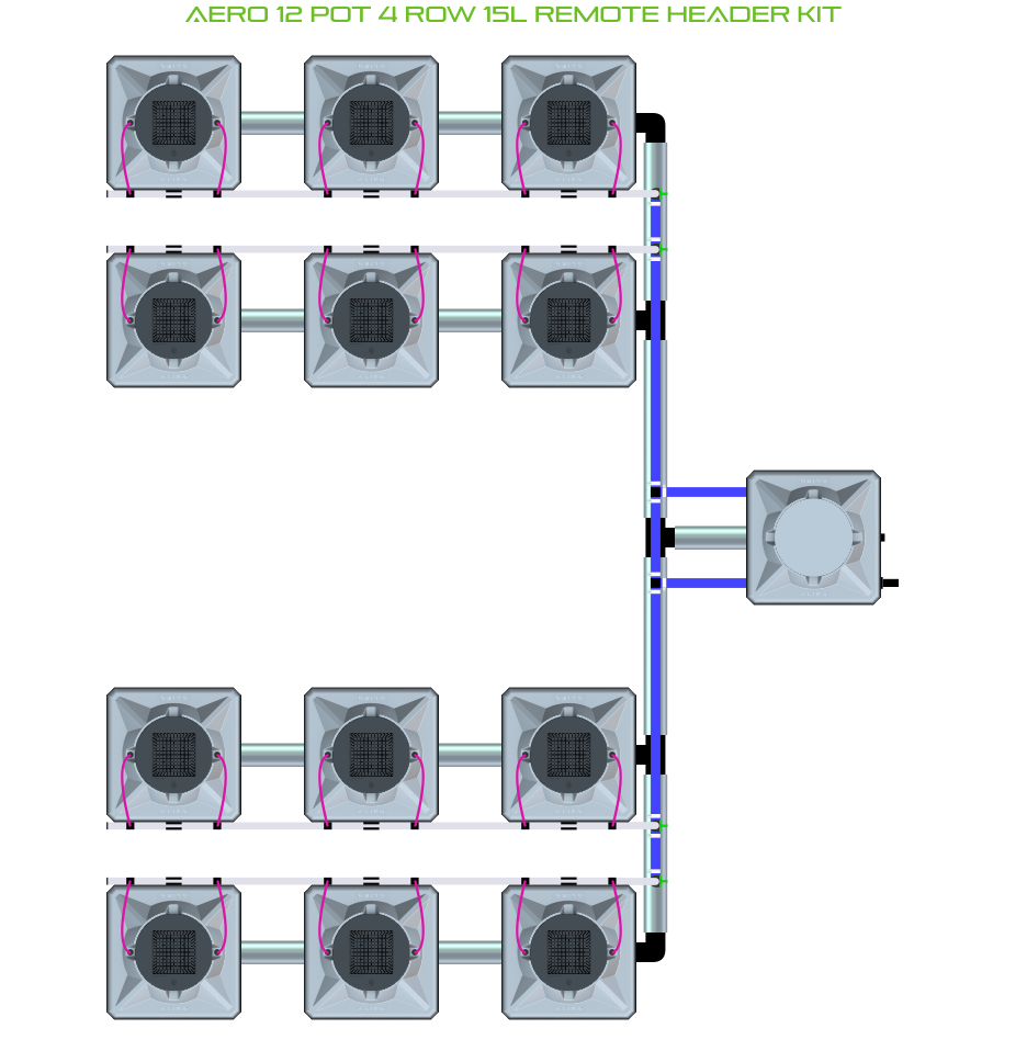 AERO 12 Pot 4 Row Kit