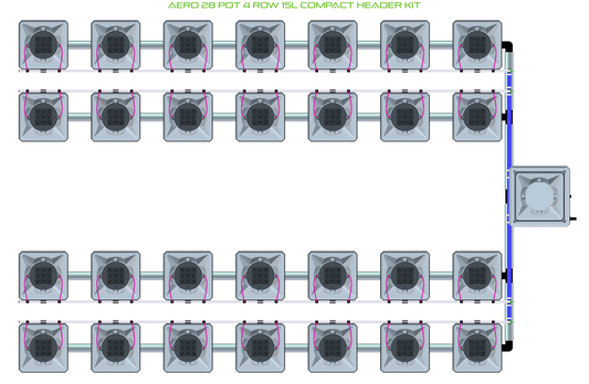 AERO 28 Pot 4 Row Kit
