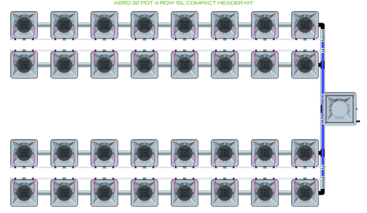 AERO 32 Pot 4 Row Kit