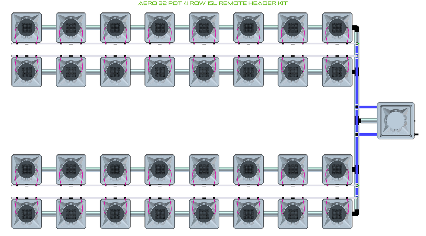 AERO 32 Pot 4 Row Kit
