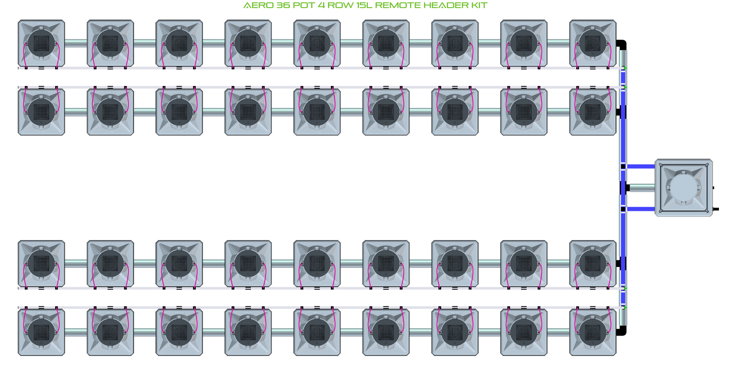 AERO 36 Pot 4 Row Kit