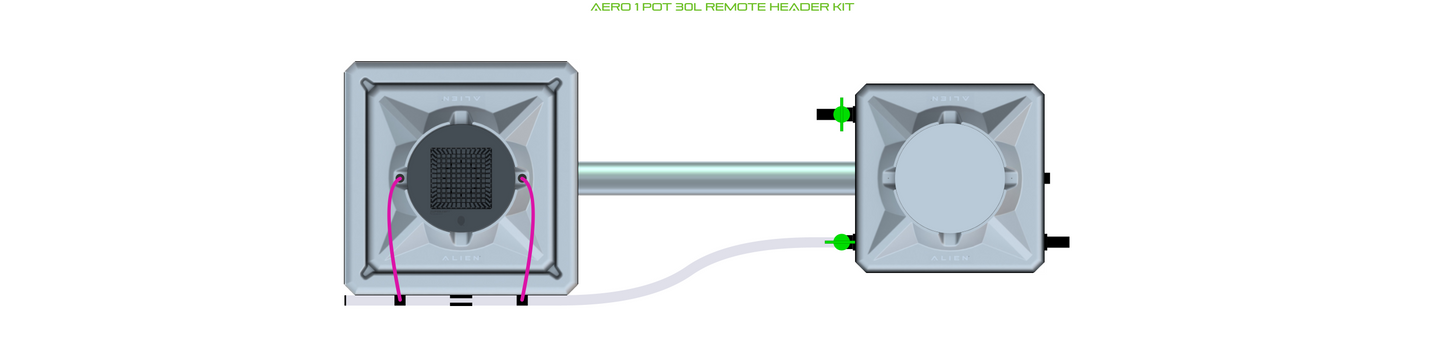 AERO 1 Pot Kit