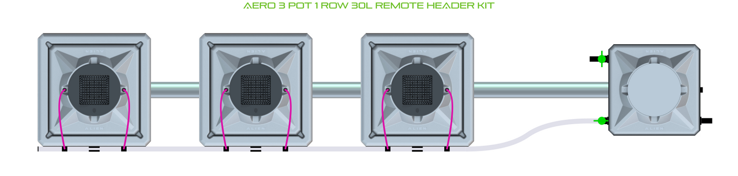 AERO 3 Pot 1 Row Kit