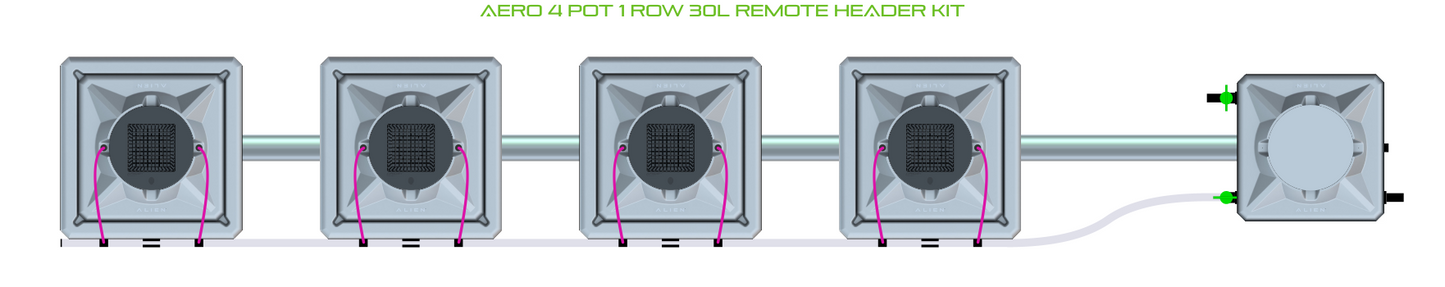 AERO 4 Pot 1 Row Kit