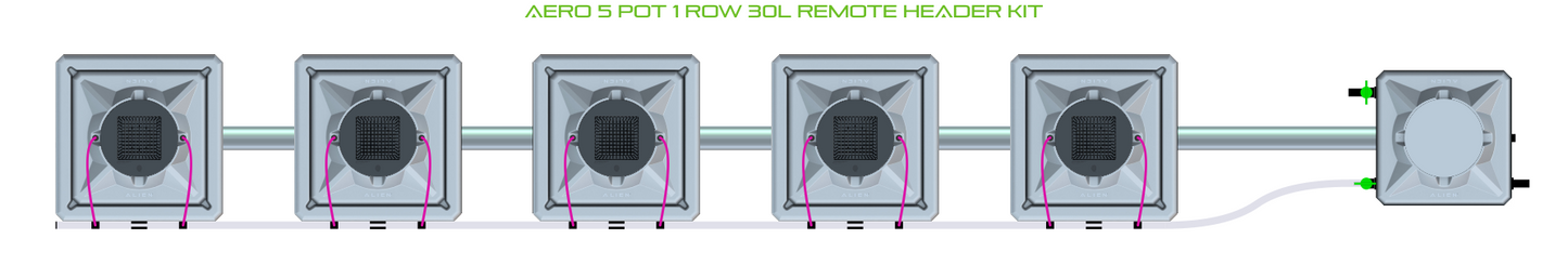 AERO 5 Pot 1 Row Kit