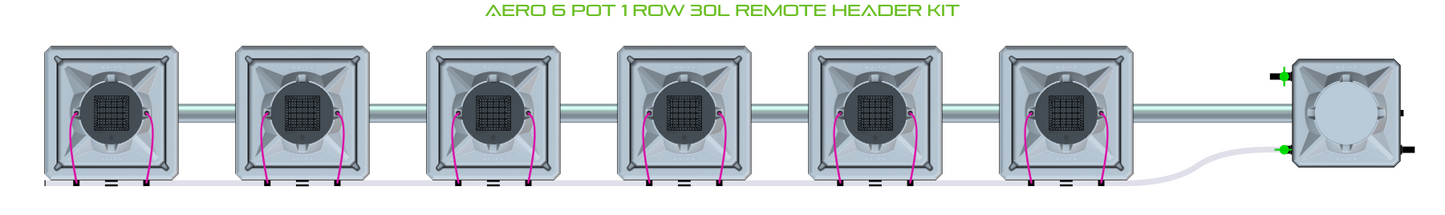 AERO 6 Pot 1 Row Kit