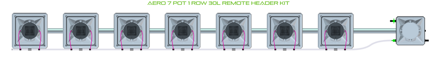 AERO 7 Pot 1 Row Kit