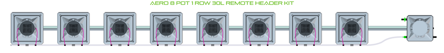 AERO 8 Pot 1 Row Kit