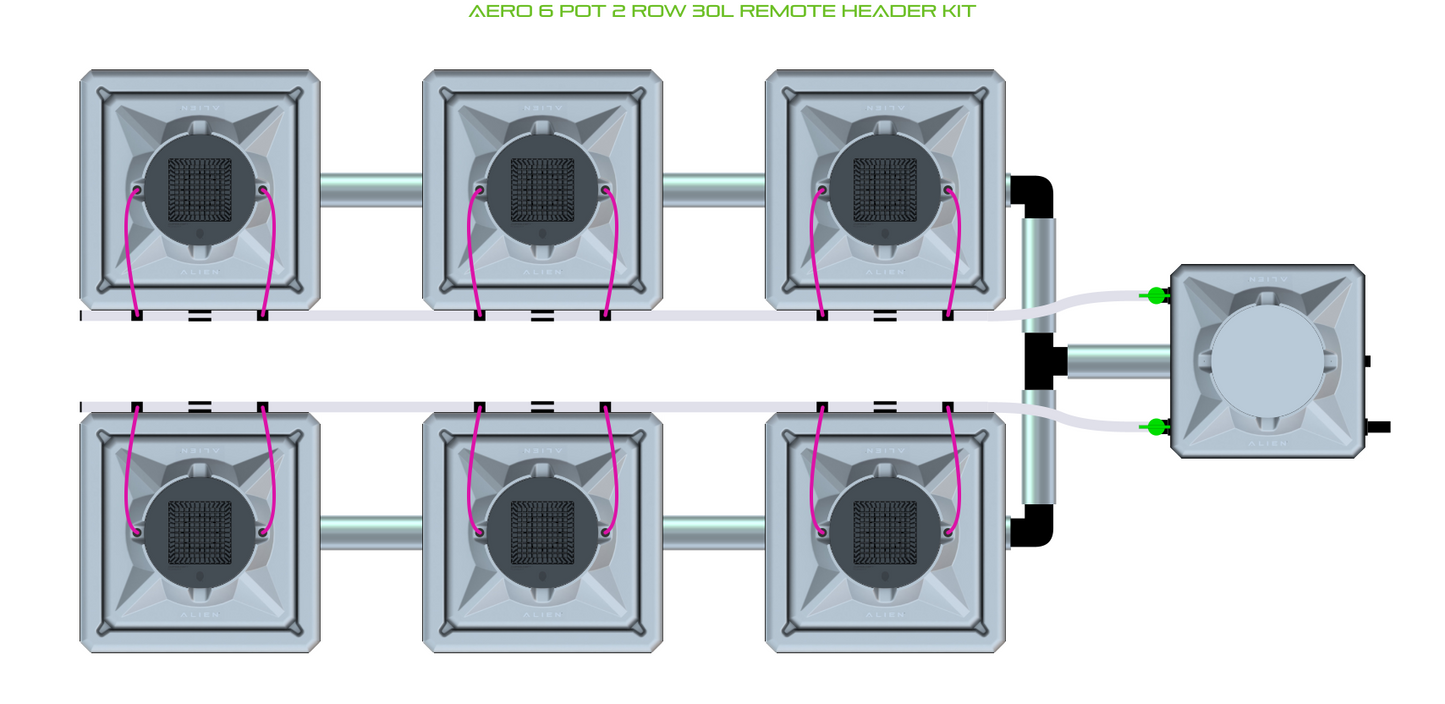 AERO 6 Pot 2 Row Kit