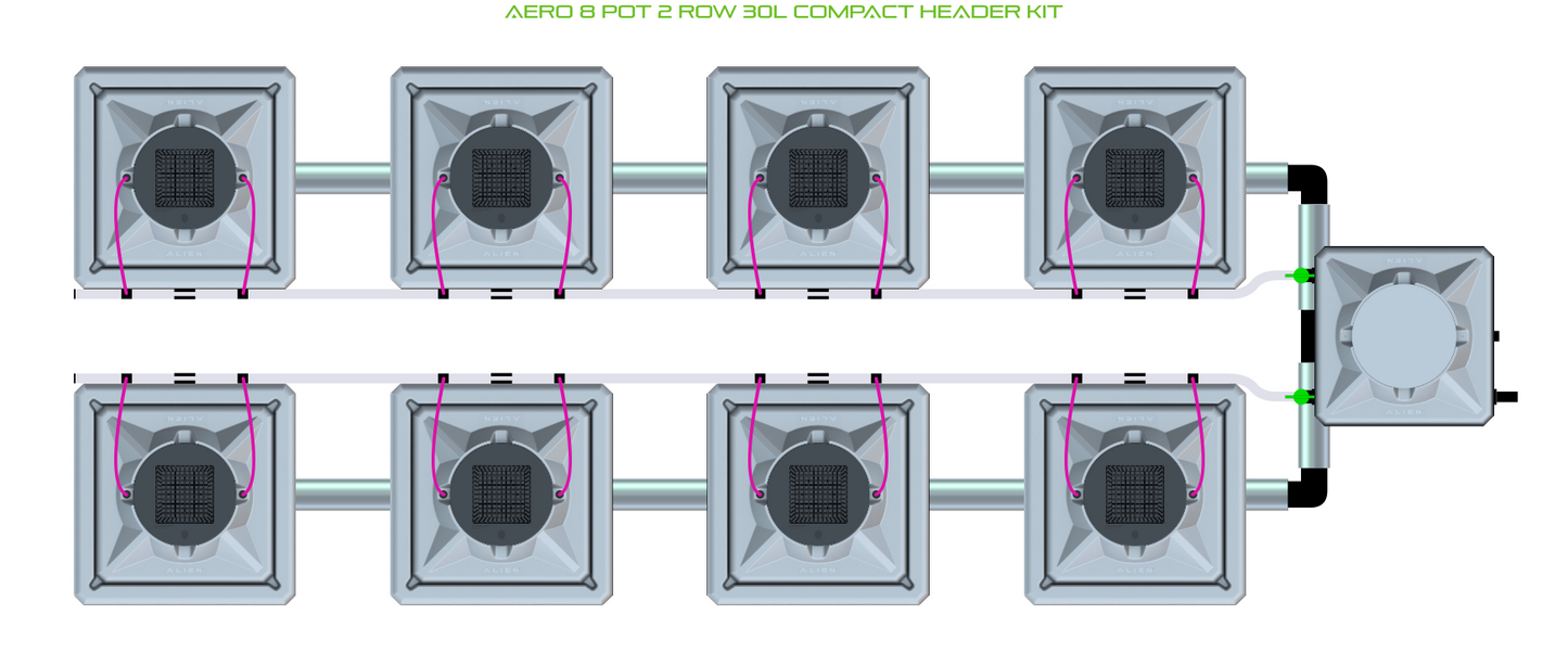 AERO 8 Pot 2 Row Kit