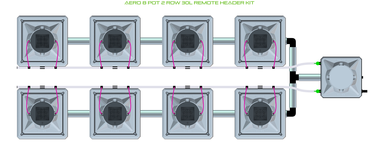 AERO 8 Pot 2 Row Kit