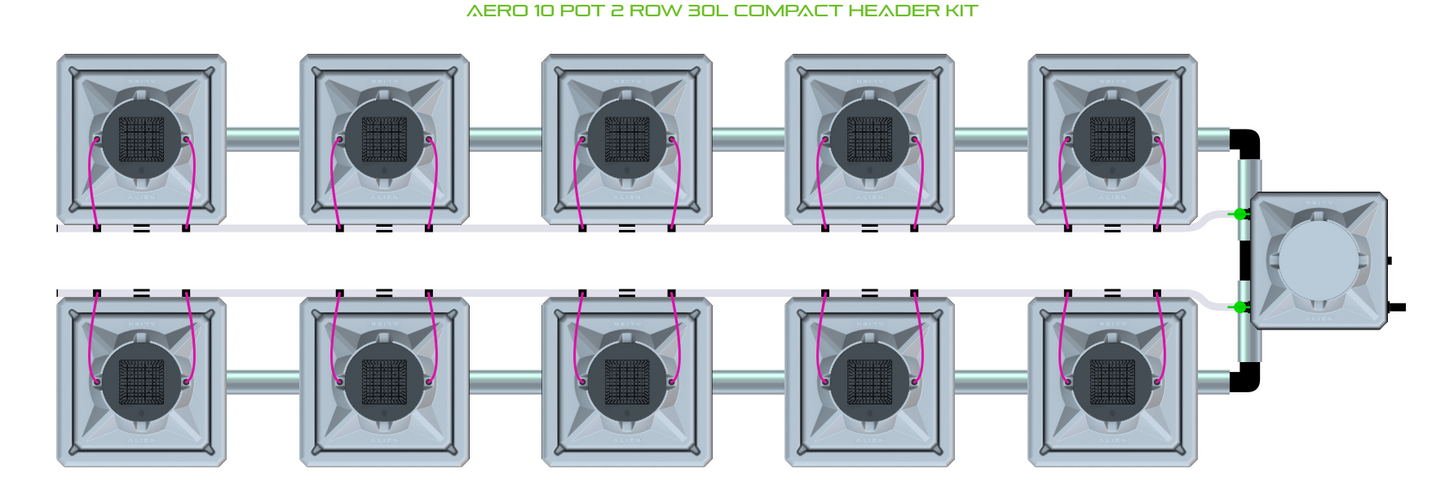 AERO 10 Pot 2 Row Kit