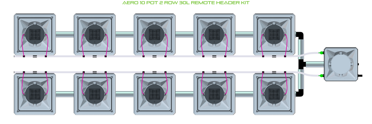 AERO 10 Pot 2 Row Kit