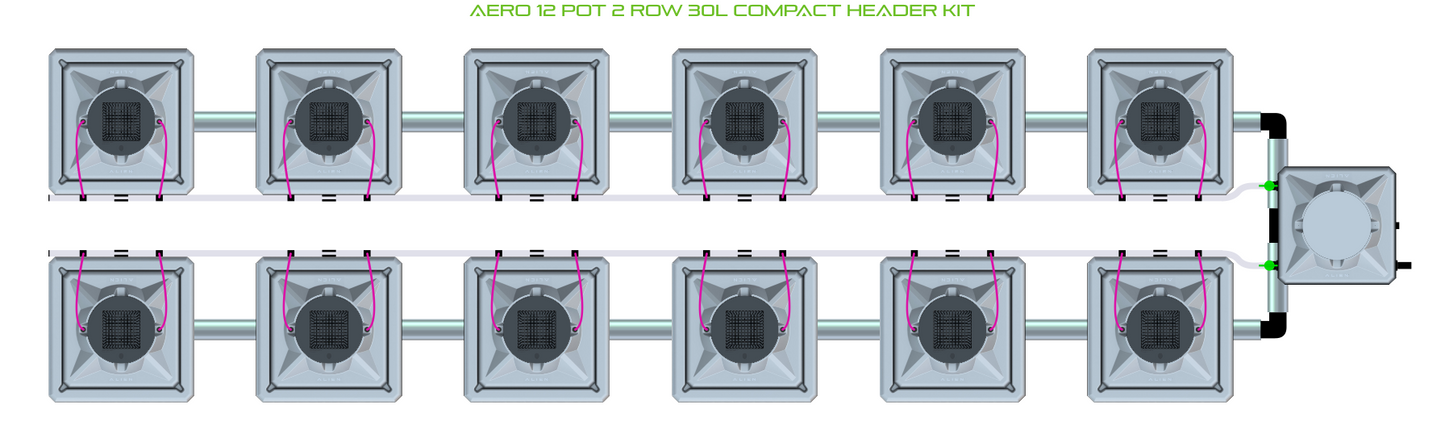 AERO 12 Pot 2 Row Kit