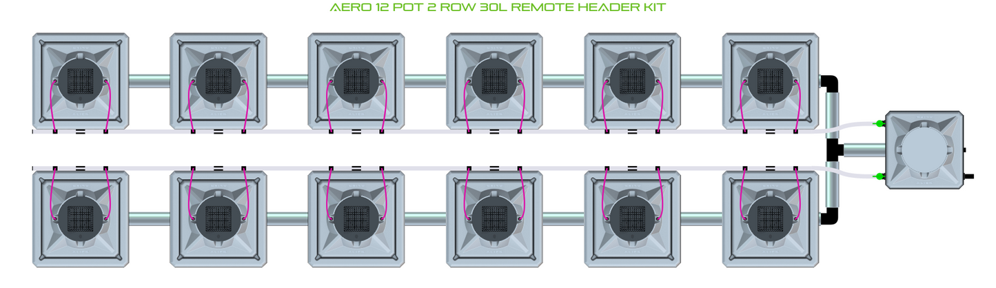 AERO 12 Pot 2 Row Kit