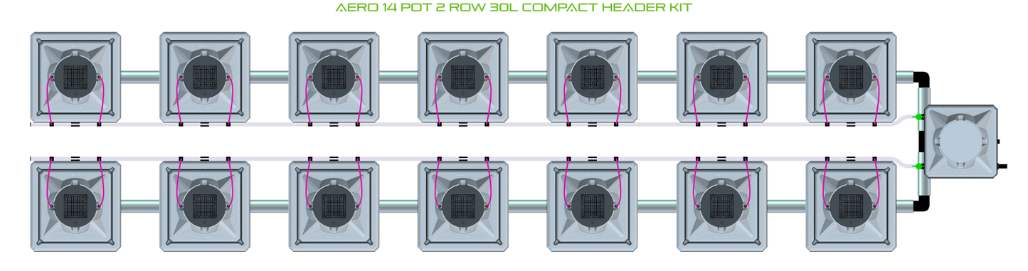 AERO 14 Pot 2 Row Kit