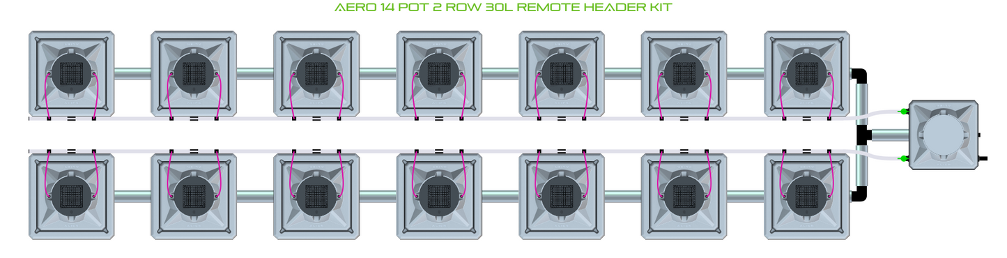 AERO 14 Pot 2 Row Kit