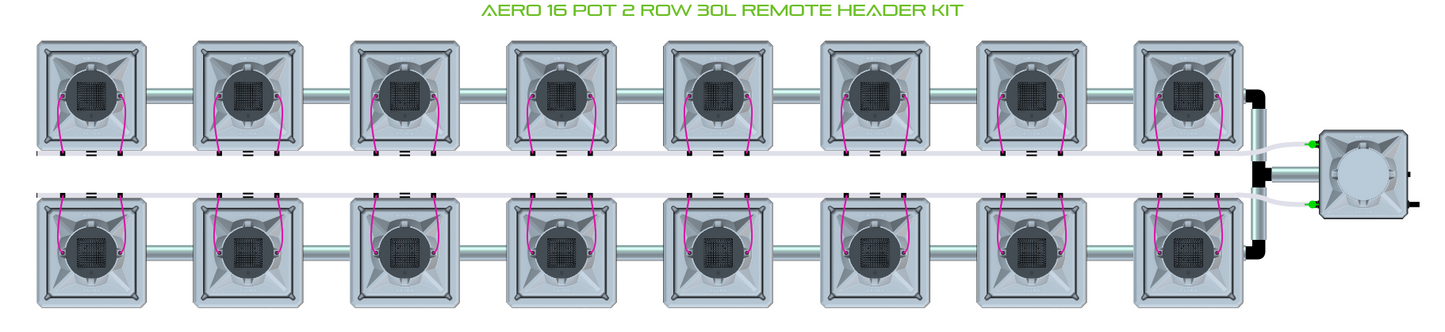 AERO 16 Pot 2 Row Kit