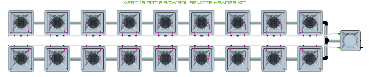 AERO 18 Pot 2 Row Kit