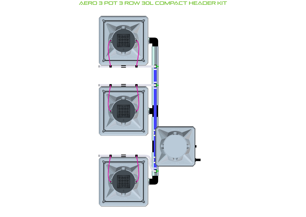 AERO 3 Pot 3 Row Kit