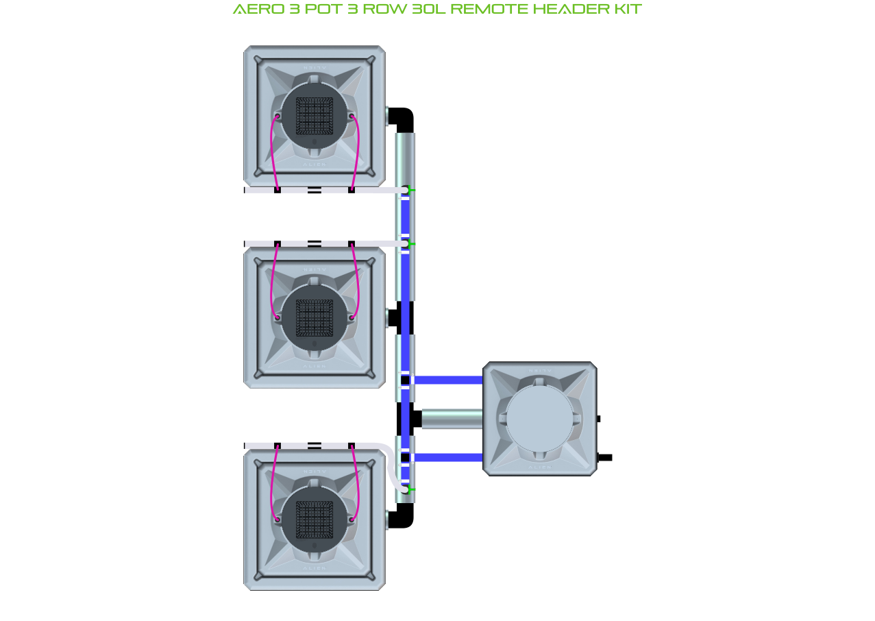 AERO 3 Pot 3 Row Kit