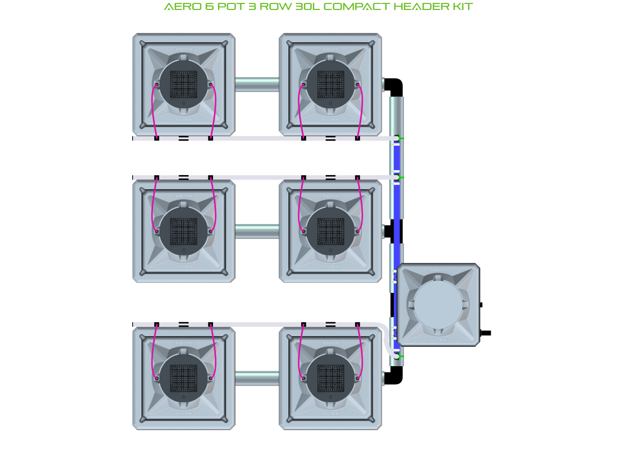 AERO 6 Pot 3 Row Kit