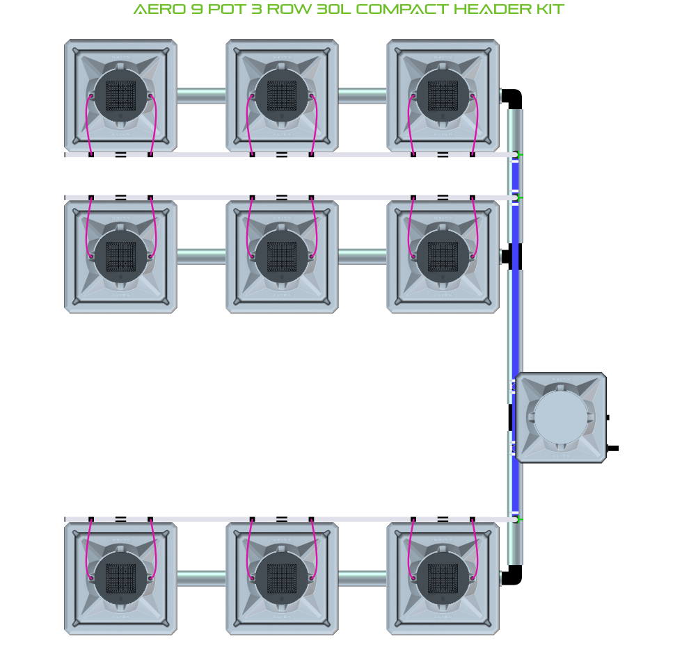 AERO 9 Pot 3 Row Kit