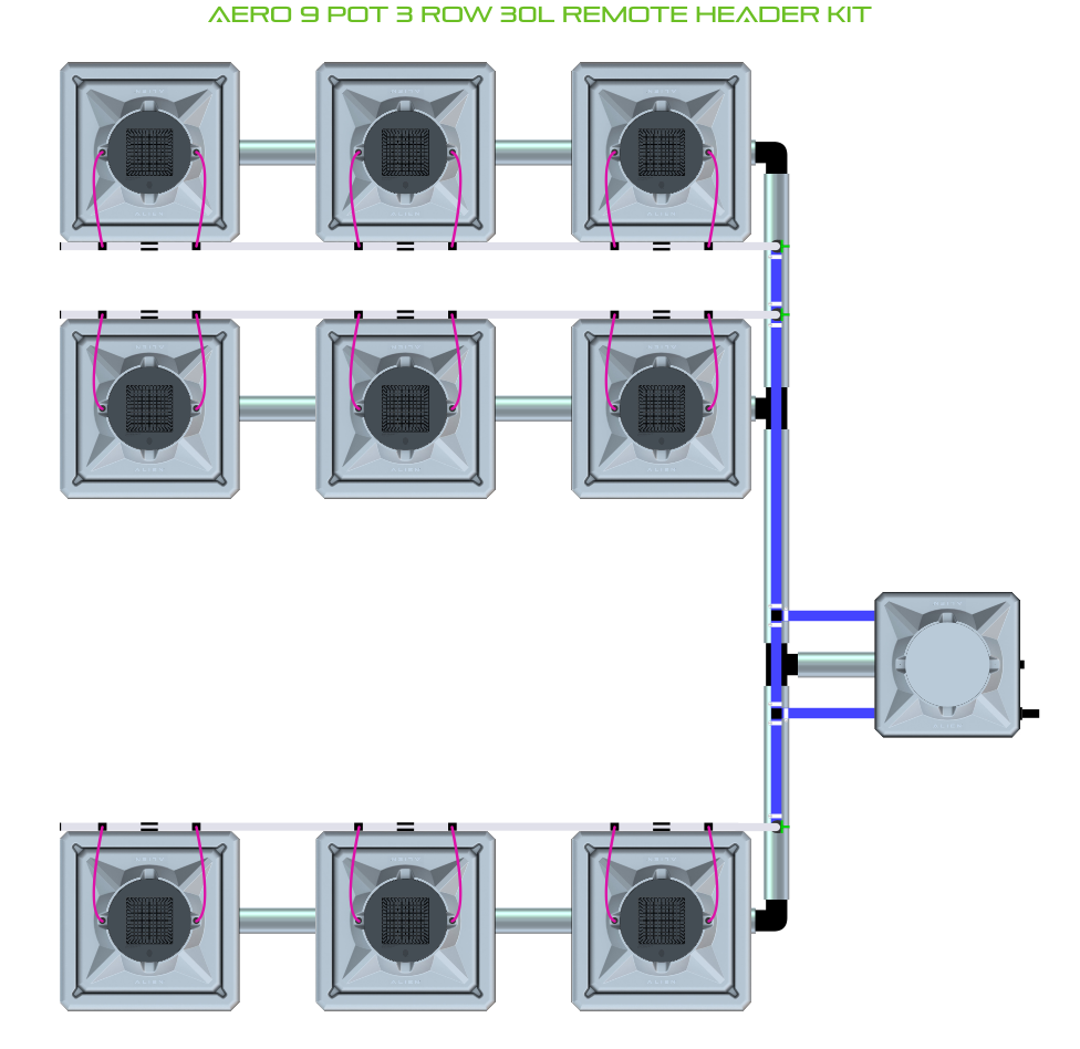 AERO 9 Pot 3 Row Kit