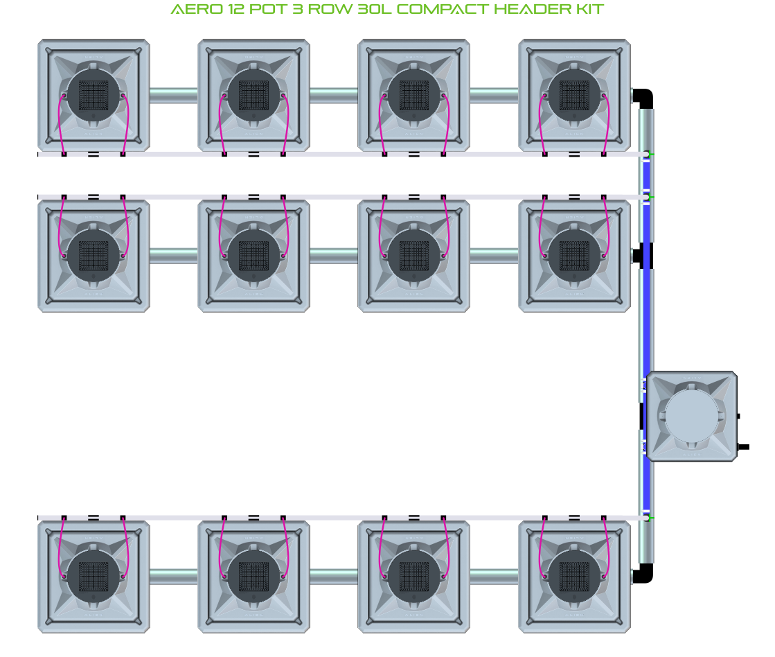 AERO 12 Pot 3 Row Kit