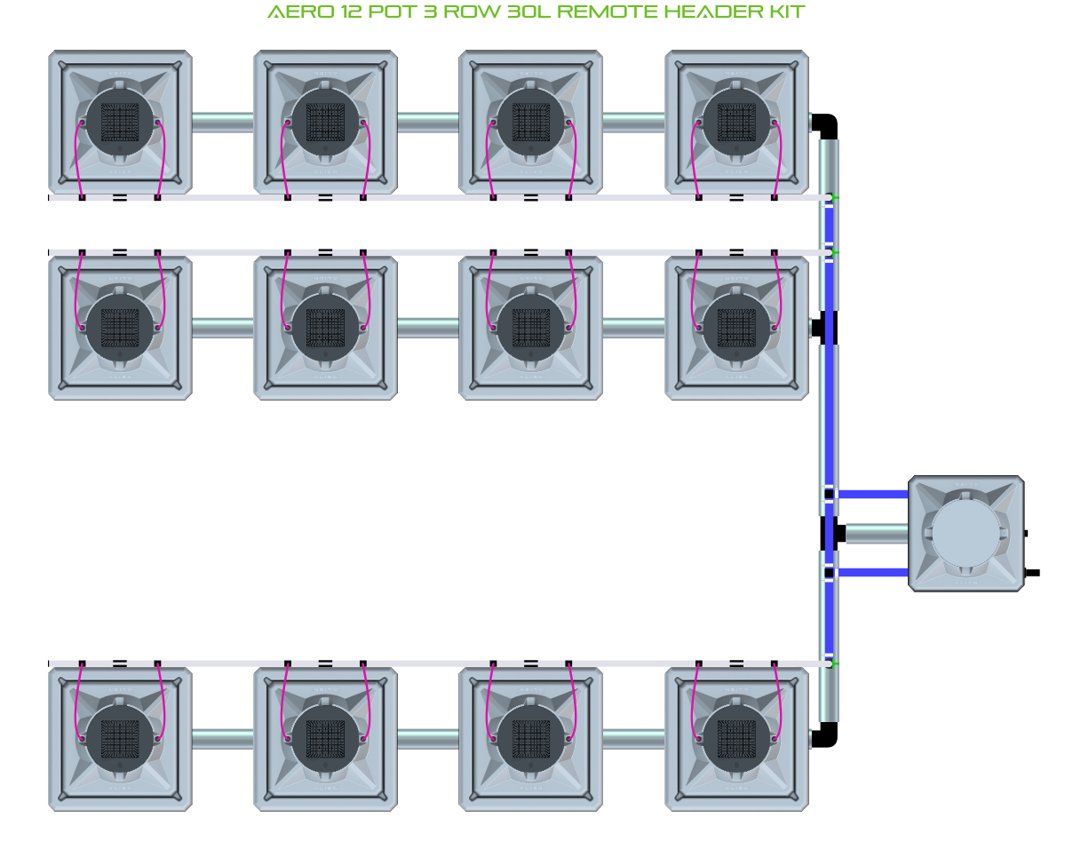 AERO 12 Pot 3 Row Kit