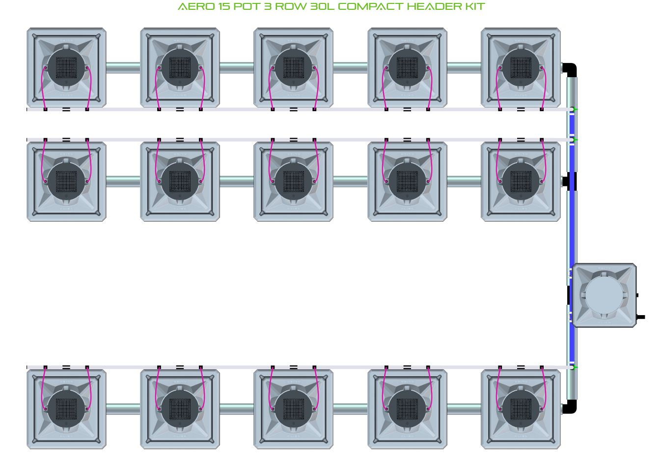 AERO 15 Pot 3 Row Kit