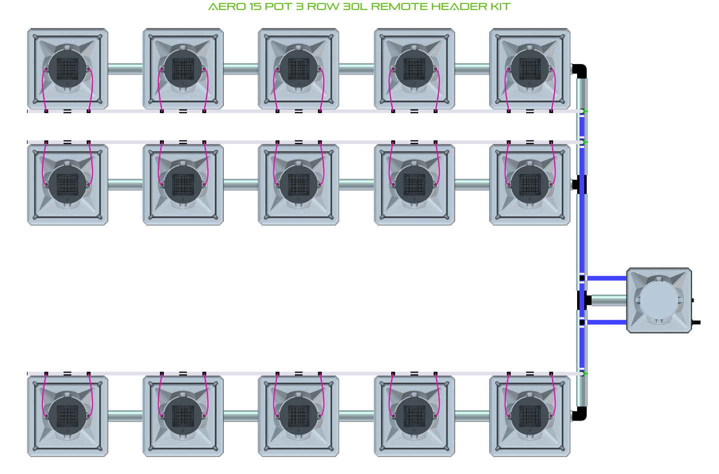 AERO 15 Pot 3 Row Kit