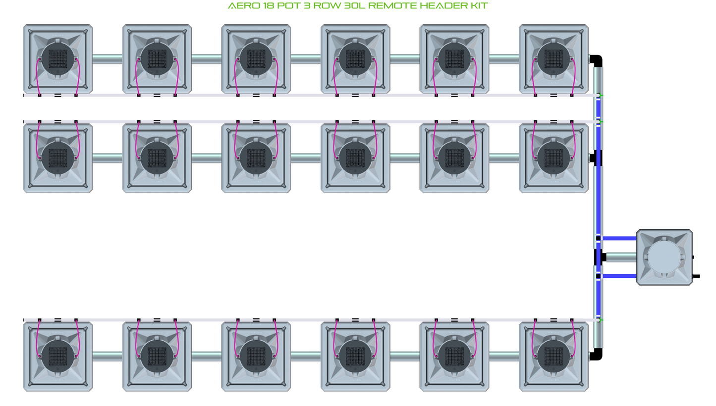 AERO 18 Pot 3 Row Kit