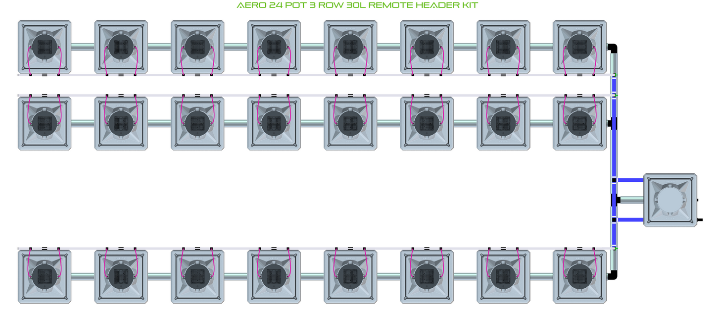 AERO 24 Pot 3 Row Kit