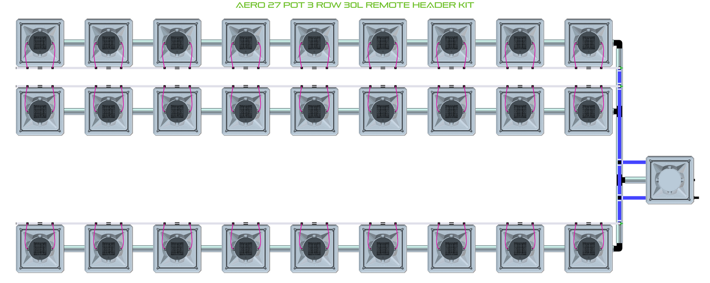 AERO 27 Pot 3 Row Kit