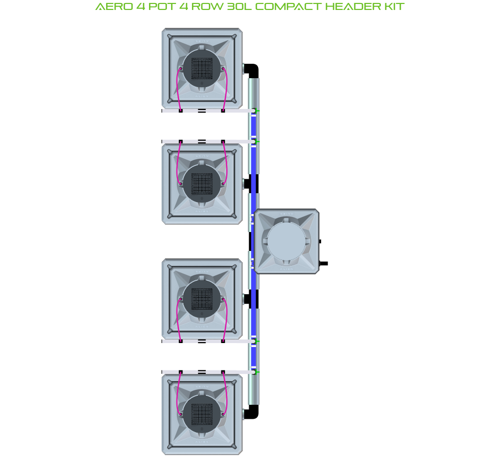 AERO 4 Pot 4 Row Kit