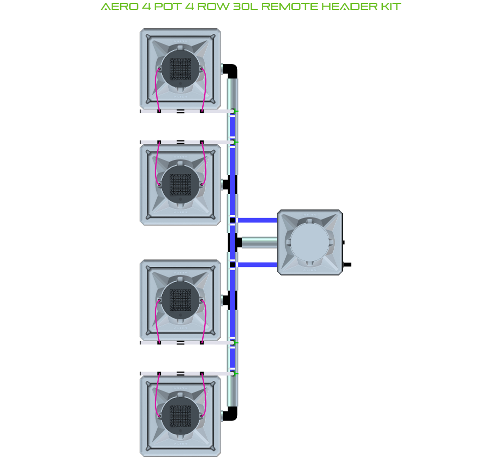 AERO 4 Pot 4 Row Kit