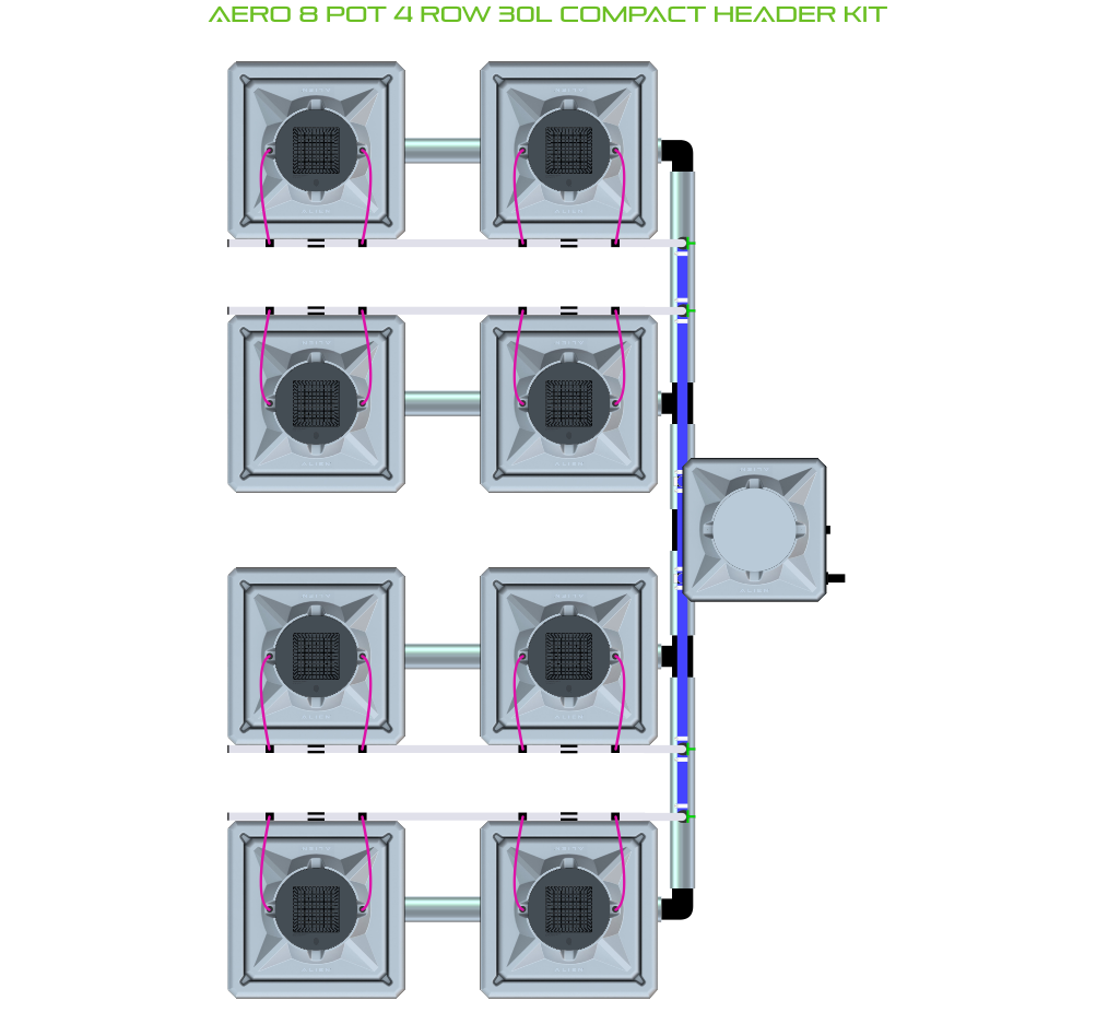 AERO 8 Pot 4 Row Kit