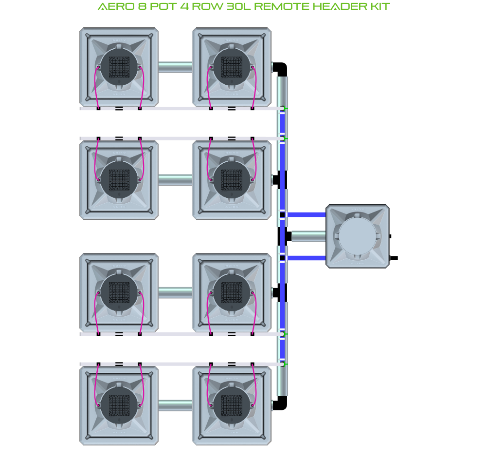 AERO 8 Pot 4 Row Kit