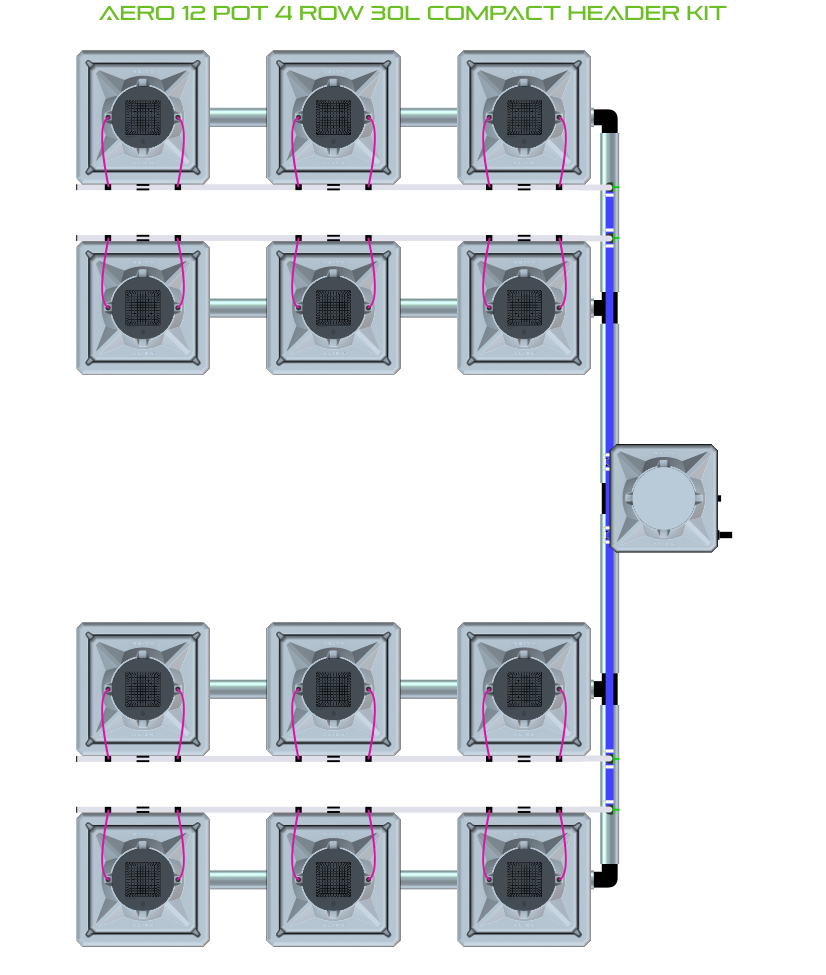 AERO 12 Pot 4 Row Kit
