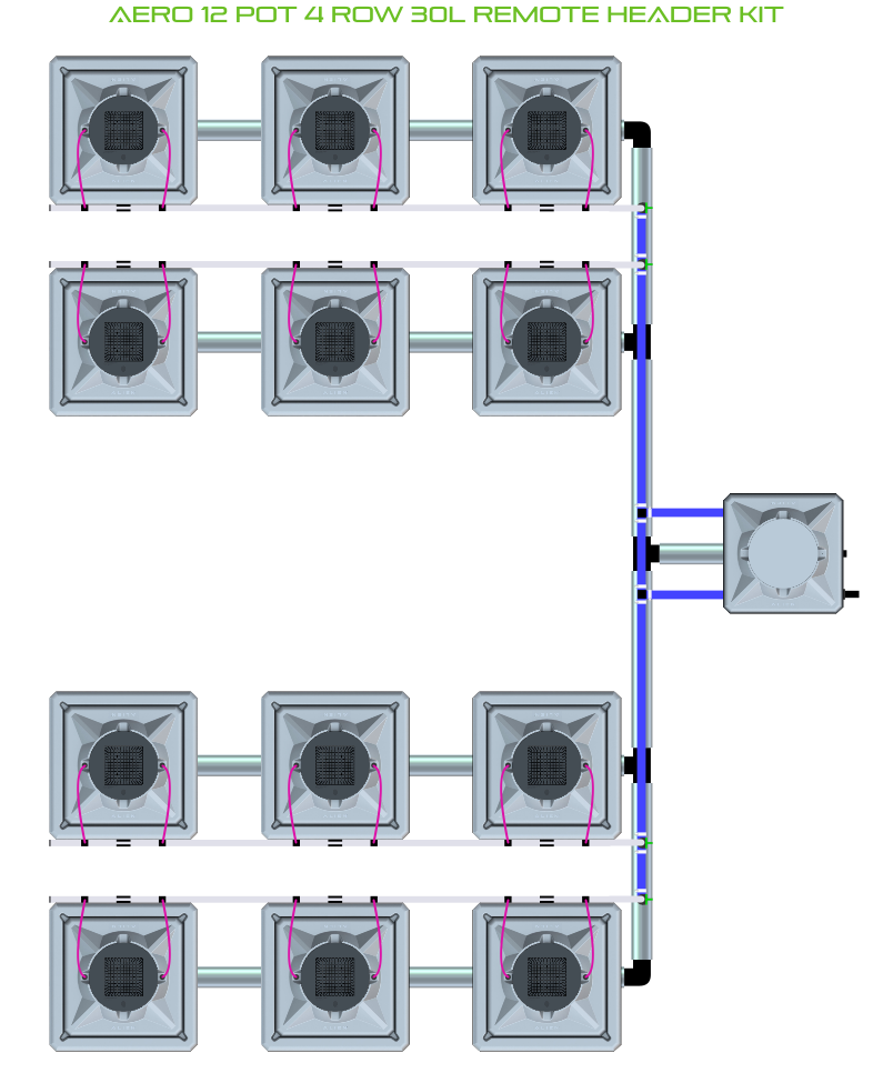 AERO 12 Pot 4 Row Kit