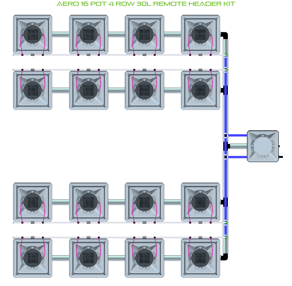AERO 16 Pot 4 Row Kit