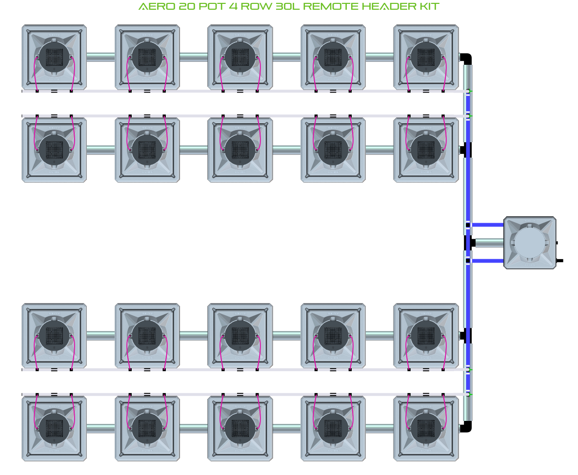 AERO 20 Pot 4 Row Kit