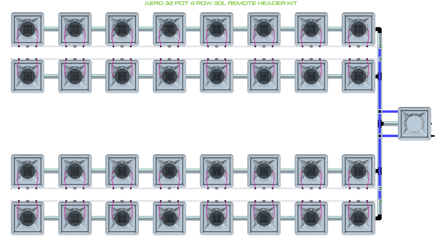 AERO 32 Pot 4 Row Kit