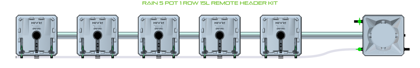 RAIN 5 Pot 1 Row Kit