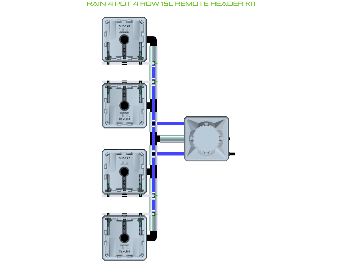 RAIN 4 Pot 4 Row Kit