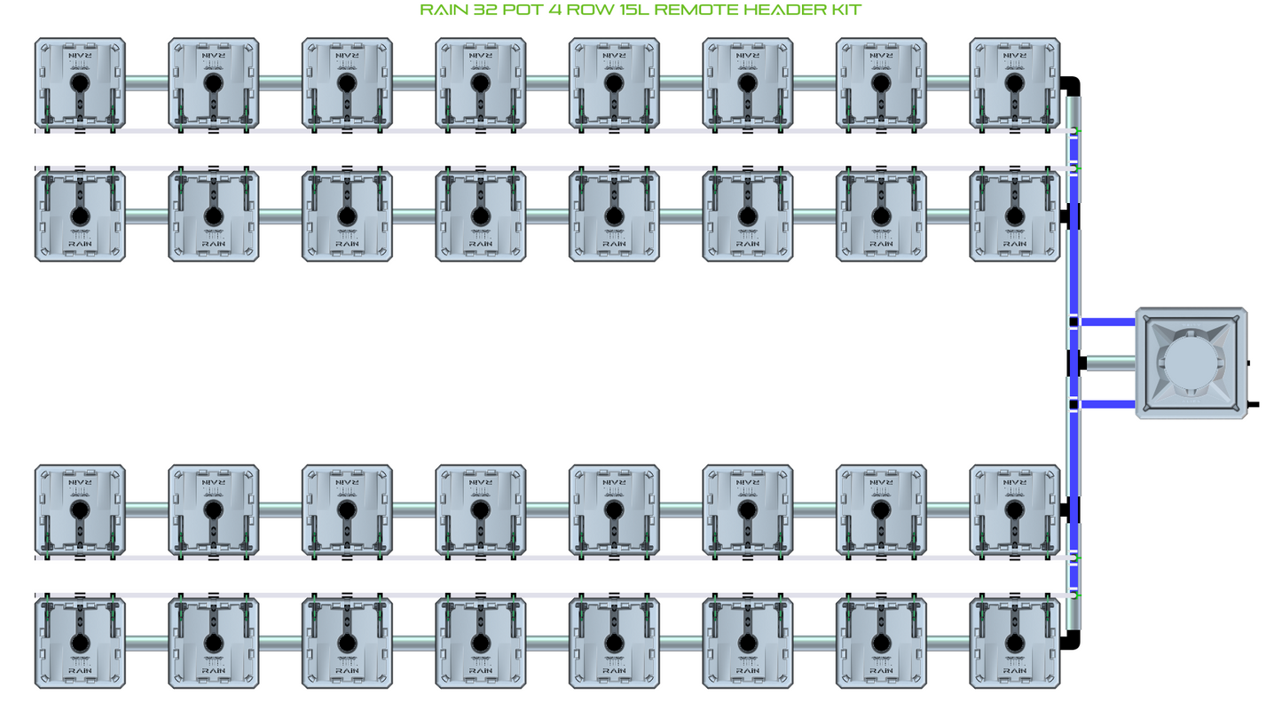 RAIN 32 Pot 4 Row Kit